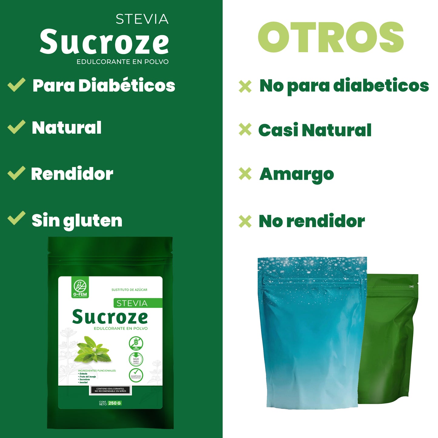 Sucroze 250g