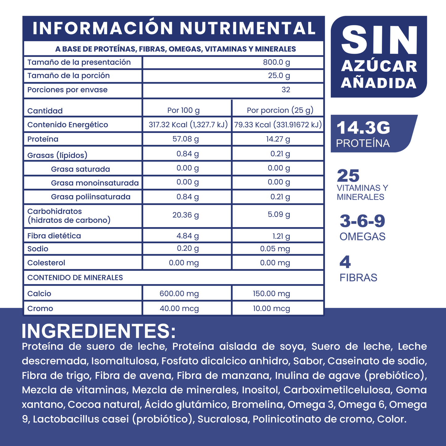 Prozan 800g