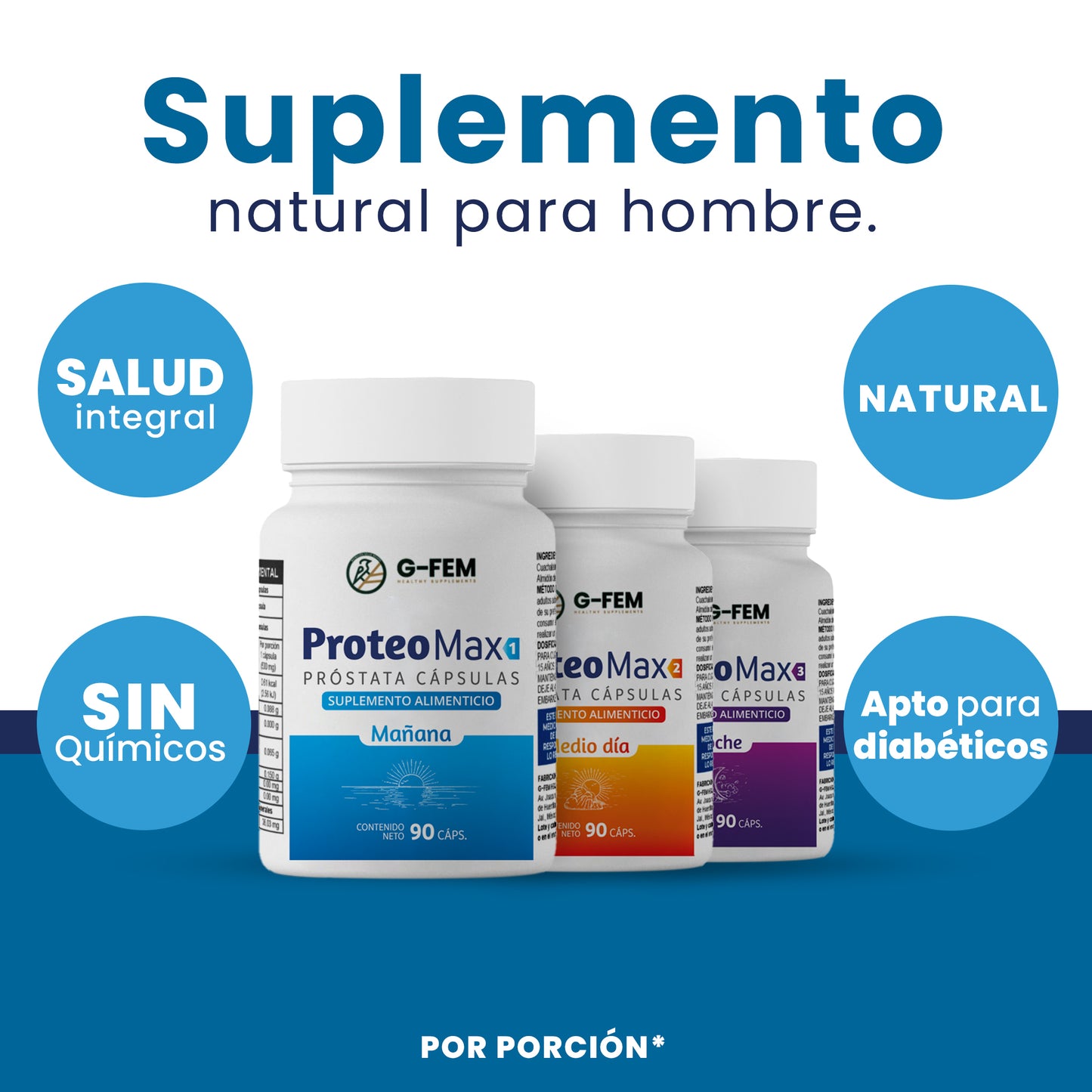 Proteo Max Kit