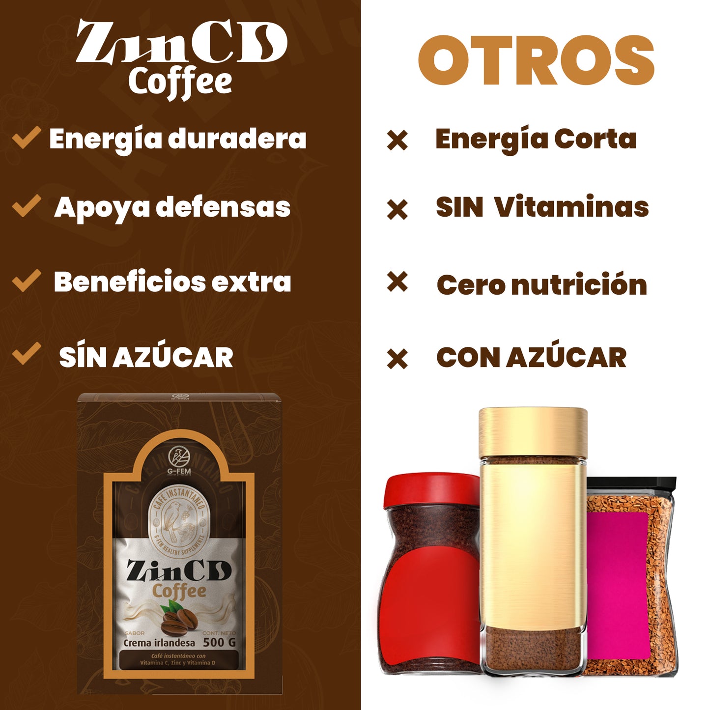 Coffe ZinCD