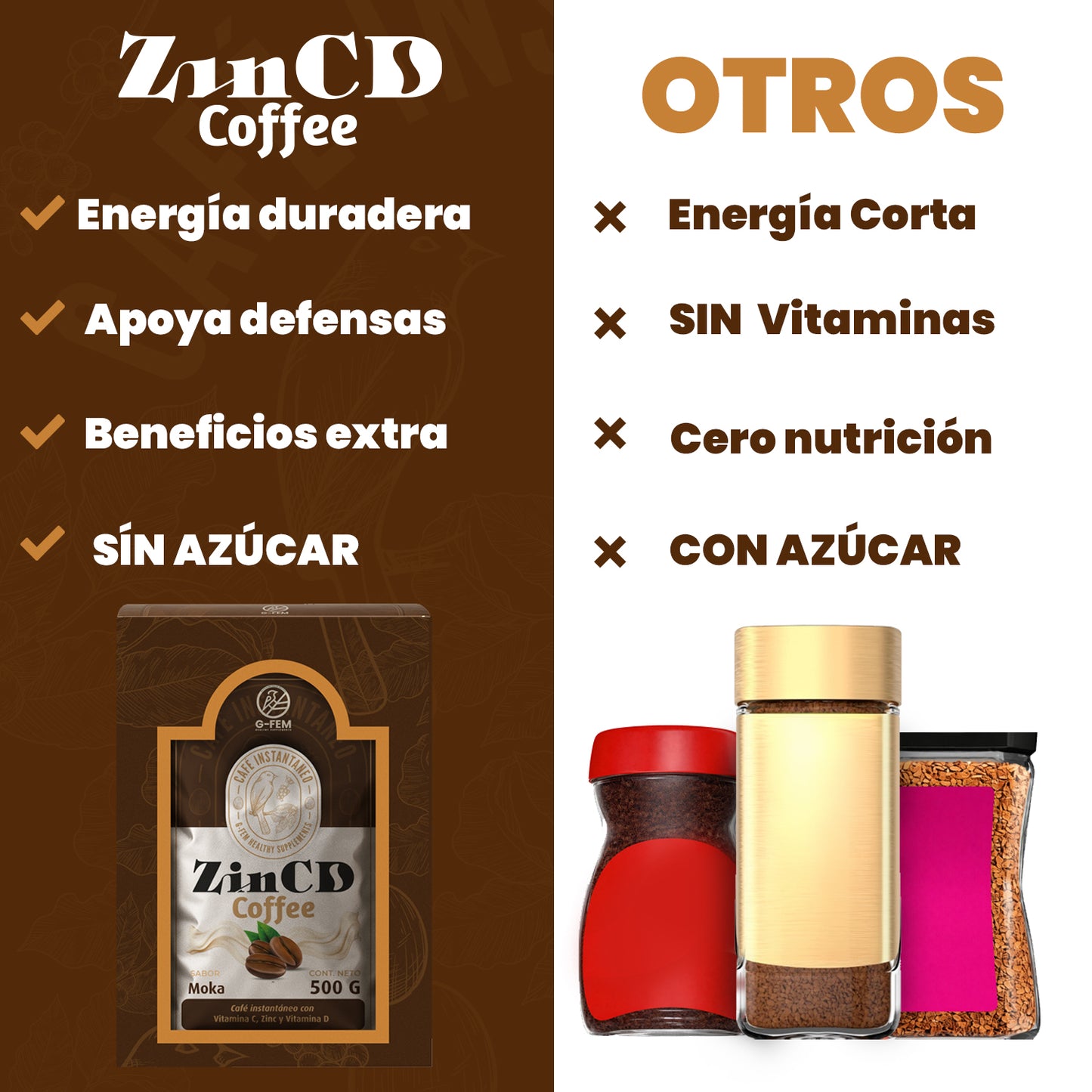 Coffe ZinCD